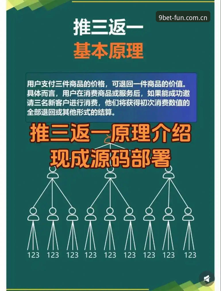 九博平台实用体验指南：老用户分享的5个必备技巧