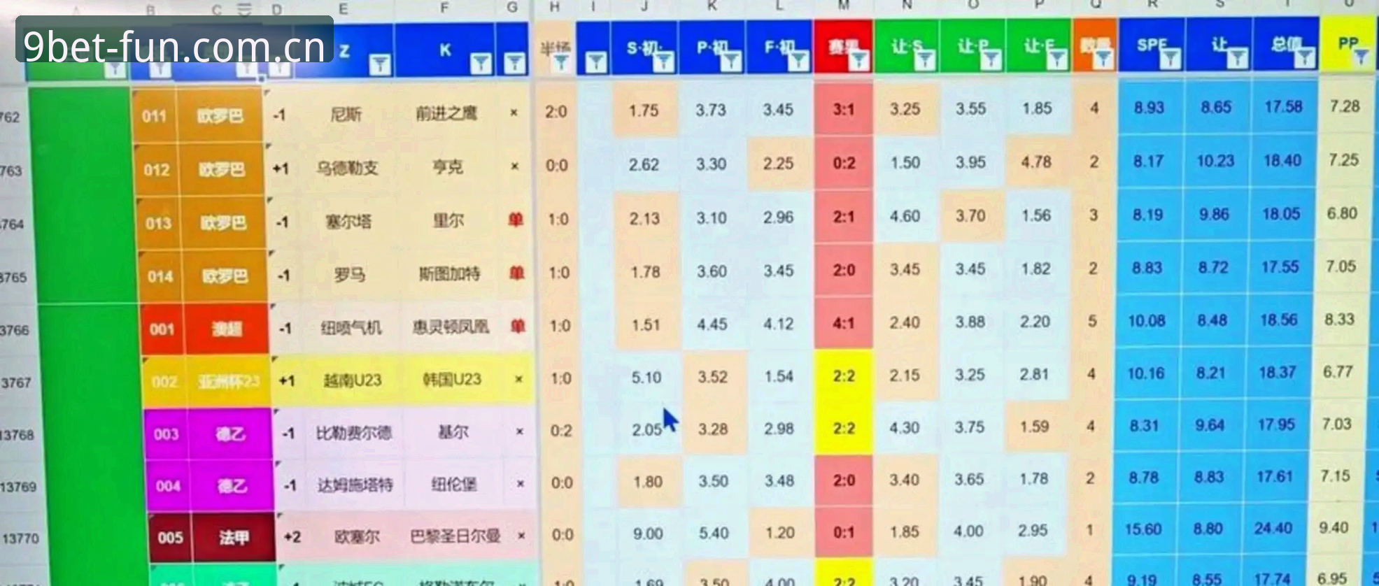 2030世界杯扩军66队传闻详解，中国男足迎来历史机遇