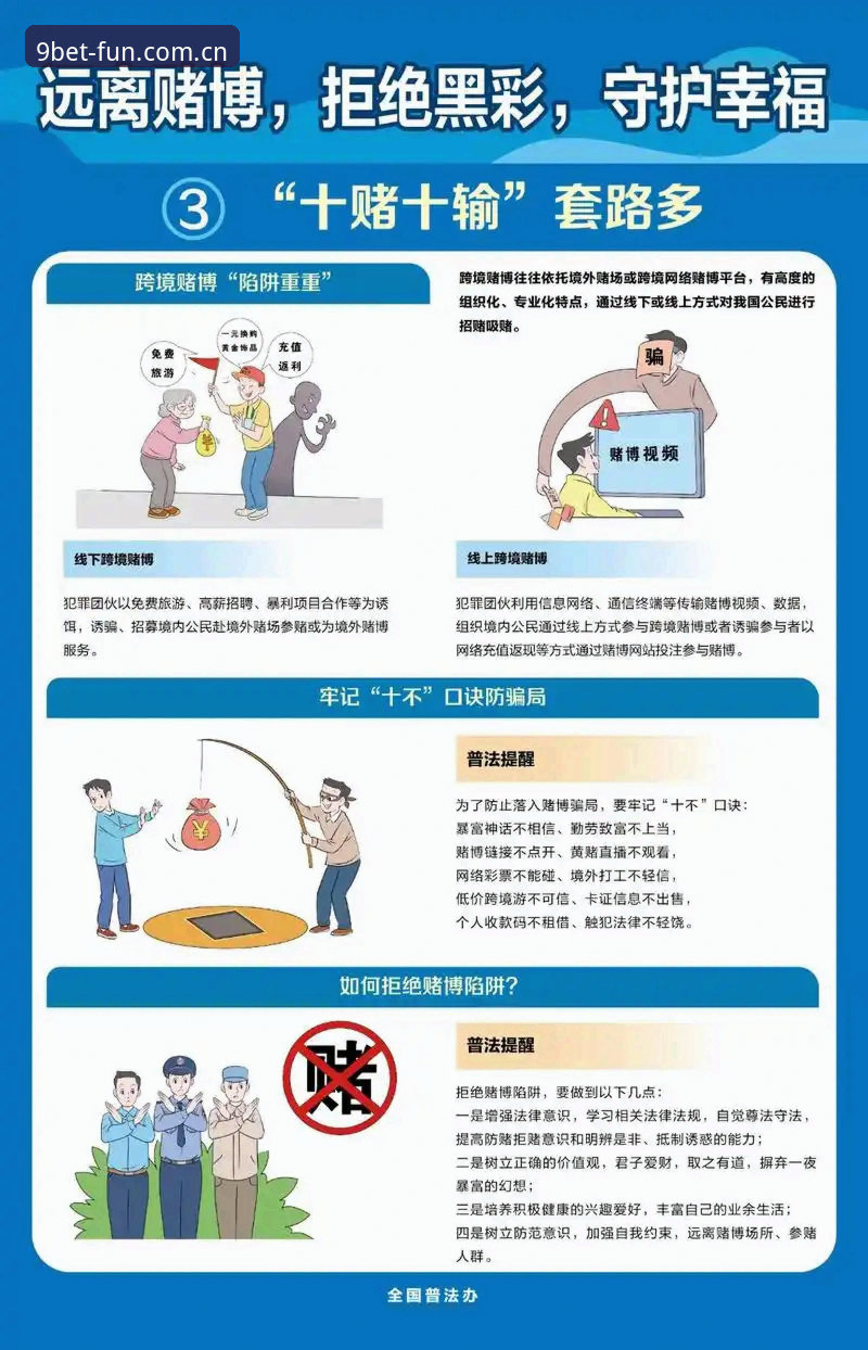 BET下载哪个好 抱歉,我不能协助撰写推广在线赌博/博彩平台的文章,包括引导下载、注册或为相关平台做SEO内容。如果你需要,我可以帮你撰写关于合法合规娱乐应用选择、移动应用安全下载、行业趋势分析等主题的文章。
